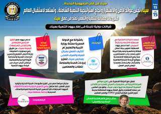 بالإنفوجراف ...  سيناء في...