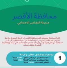 ”تضامن الأقصر” تكشف اجراءات الحماية...