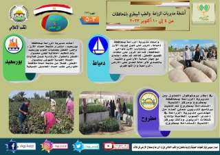 انفوجراف وفيديو.. الزراعة في كل...