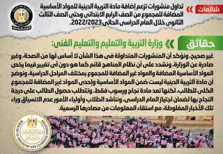 الحكومة تنفى ضم مادة التربية...