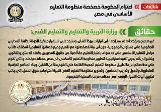 الحكومة تنفى اعتزامها خصخصة منظومة...
