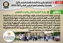 الحكومة تنفى إصدار قرار بتغيير...