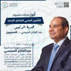 الهيئة العامة للرعاية الصحية: التأمين...
