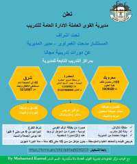 القوى العاملة بالأسكندرية تعلن عن...