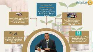 وزير التنمية المحلية: تمويل 394...
