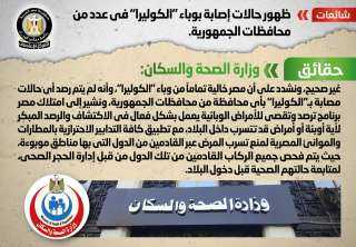 الحكومة تنفى ظهور حالات إصابة...