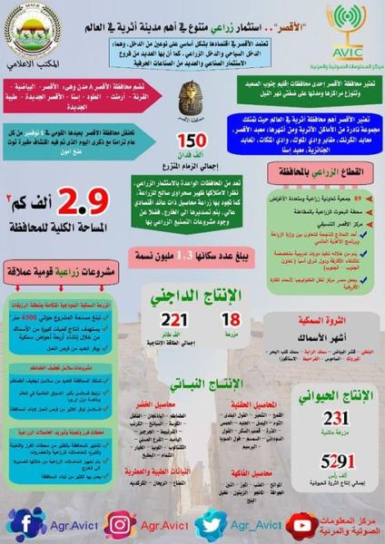 وزير الزراعة: تحصين أكثر من 830 ألف راس من الأغنام والماعز ضد مرض طاعون