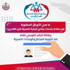 تعرف على الأوراق المطلوبة للاستفادة...