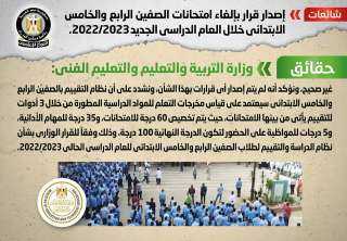 الحكومة تنفى إصدار قرار بإلغاء...