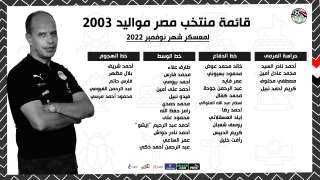 محمود جابر يعلن قائمة منتخب...