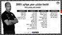 محمود جابر يعلن قائمة منتخب...