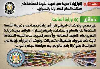 الحكومة تنفى إقرار زيادة جديدة...