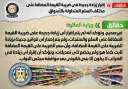 الحكومة تنفى إقرار زيادة جديدة...