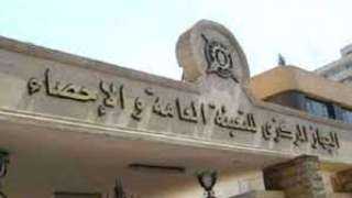 المركزى للإحصاء: 121 ألف و91...