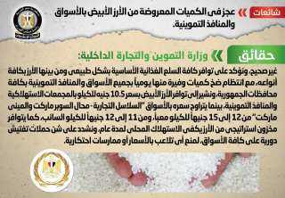 الحكومة تنفى عجز في الكميات...