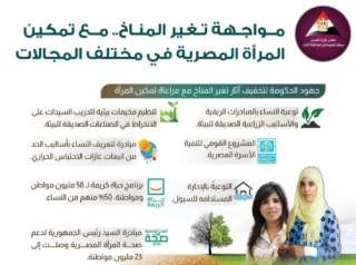 معلومات الوزراء يستعرض جهود تمكين...