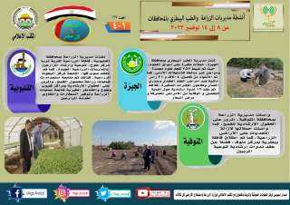 انفوجراف وفيديو| ”الزراعة في كل...