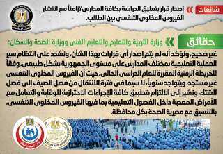 الحكومة تنفى إصدار قرار بتعليق...