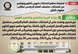 الحكومة تنفى استبعاد مناهج امتحانات...