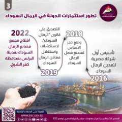 معلومات الوزراء: مجمع مصانع الرمال...