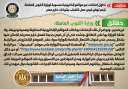 الحكومة تحذر من تداول إعلانات...