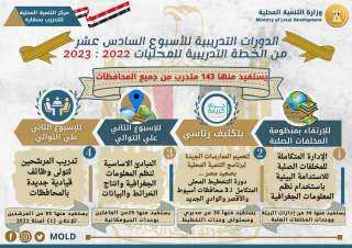 هشام آمنة : دورة تدريبية...