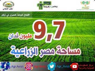 إنفوجراف.. 9.7 مليون فدان إجمالي...