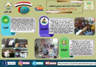 انفوجراف وفيديو| ”الزراعة في كل...