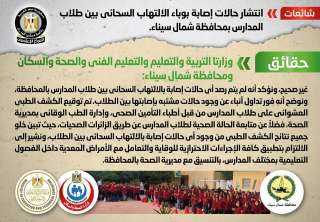 الحكومة تنفى انتشار حالات إصابة...