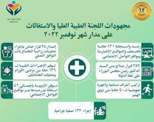 رئيس الوزراء يُتابع جهود ”اللجنة...