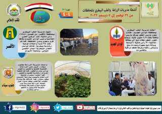 انفوجراف.. تعرف على أنشطة وجهود...
