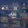 الشباب والرياضة تعلن عن فتح...