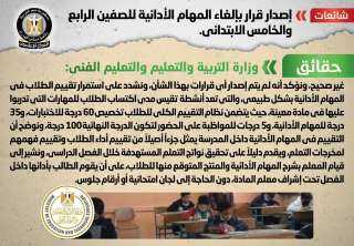الحكومة تنفى إصدار قرار بإلغاء...
