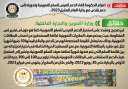 الحكومة تنفى  إلغاء الدعم...