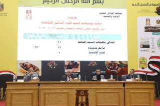 محافظ الوادي الجديد يترأس اجتماع...