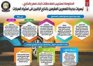 بالإنفوجراف... الحكومة تستجيب لملاحظات أبناء...