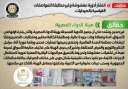 الحكومة تنفى انتشار أدوية مغشوشة...
