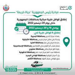 اليوم.. الصحة تطلق 8 قوافل...