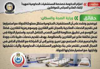 الحكومه تنفى شائعة اعتزام خصخصة...