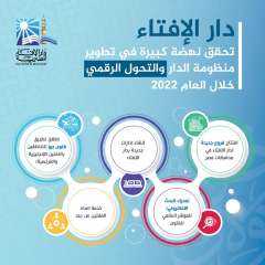 دار الإفتاء تحقِّق نهضةً كبيرة...