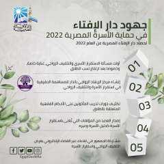 البيان الرابع لحصاد دار الإفتاء...