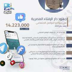 البيان السادس لحصاد دار الإفتاء...