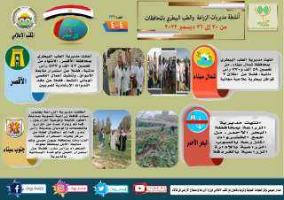 انفوجراف| ”الزراعة في كل مصر”...