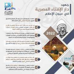 حصاد دار الإفتاء المصرية خلال...