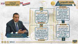 بالإنفوجراف ”التنمية المحلية فى أسبوع”