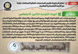 الحكومة تنفى تقليص المخصصات المالية...