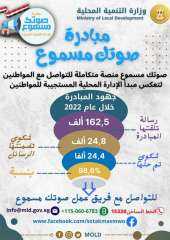 وزير التنمية المحلية يتلقى تقرير...