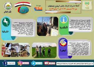 إنفوجراف.. حملات على مصانع ومخازن...
