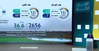 مدبولى: إنشاء 6400 فصل دراسى...