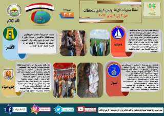 الزراعة: ضبط 26 طن لحوم...